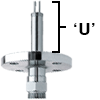 Insertion 'U' Length